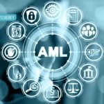 Why Is an Effective AML Compliance Program Crucial for Your Business