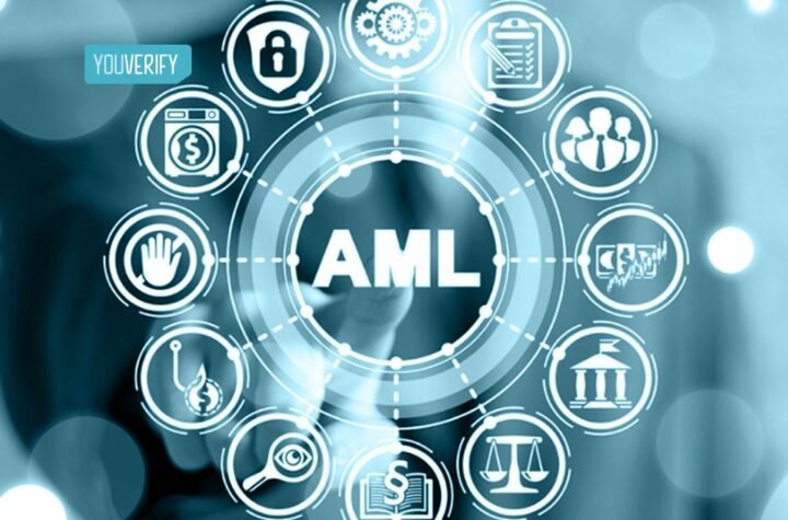 Why Is an Effective AML Compliance Program Crucial for Your Business