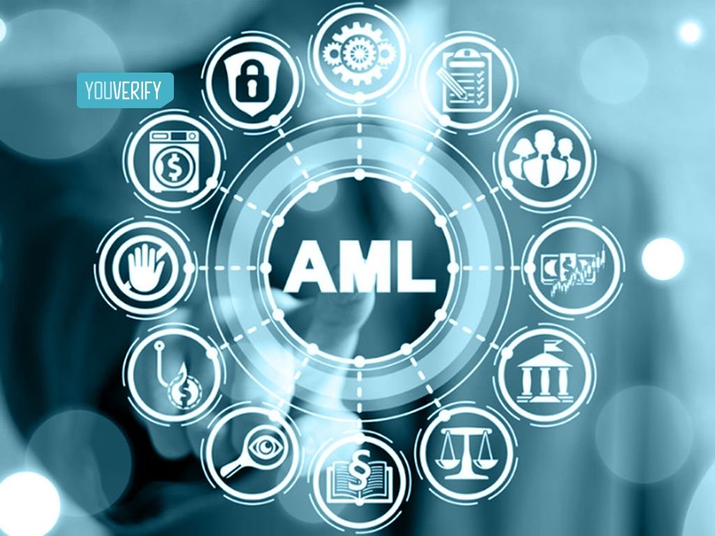 Why Is an Effective AML Compliance Program Crucial for Your Business